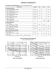 BCW30 datasheet.datasheet_page 2