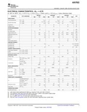 ADS7822UB datasheet.datasheet_page 3