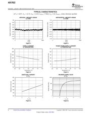 ADS7822UB datasheet.datasheet_page 6