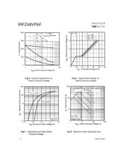 IRFZ48VPBF datasheet.datasheet_page 4