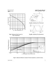 IRFZ48VPBF datasheet.datasheet_page 5