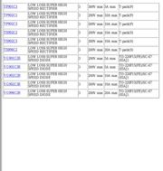 YG902C2R datasheet.datasheet_page 2