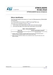 STM32L062K8 datasheet.datasheet_page 1