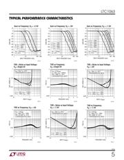 LTC1063CSW#TRPBF datasheet.datasheet_page 5