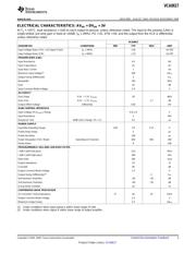 VCA8617PAGR datasheet.datasheet_page 3