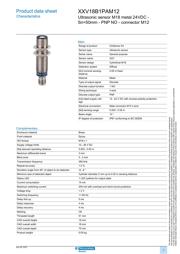 XXV18B1PAM12 datasheet.datasheet_page 1