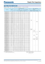 ECQ-E1475KFA 数据规格书 5