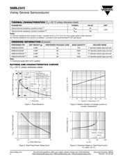 SMBJ3V3 datasheet.datasheet_page 2