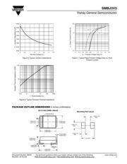 SMBJ3V3 datasheet.datasheet_page 3