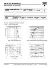 SBL3030PT-E3 datasheet.datasheet_page 2