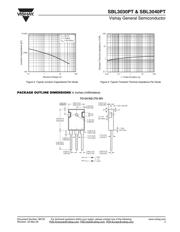 SBL3030PT-E3 datasheet.datasheet_page 3