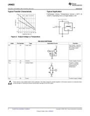 LM94023BITMX/NOPB datasheet.datasheet_page 2