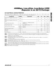 MAX9180 datasheet.datasheet_page 3