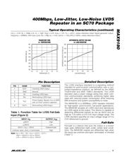 MAX9180 datasheet.datasheet_page 5