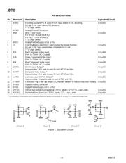 AD725AR datasheet.datasheet_page 4