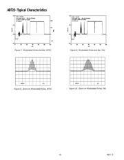 AD725ARZ-R7 datasheet.datasheet_page 6