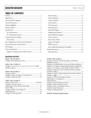 AD5669RBCBZ-1-R5 datasheet.datasheet_page 2