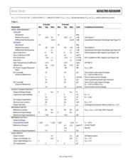 AD5669RBCBZ-1-R5 datasheet.datasheet_page 5