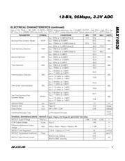 MAX19538ETL+T datasheet.datasheet_page 3