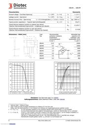 GBU4D datasheet.datasheet_page 2