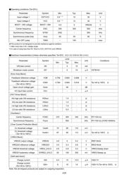 BD9011KV-E2 datasheet.datasheet_page 2