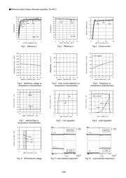 BD9011KV-E2 datasheet.datasheet_page 3