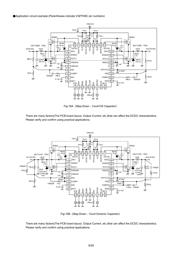 BD9011KV-E2 datasheet.datasheet_page 6