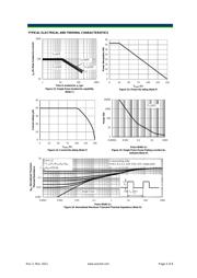 AON7240 datasheet.datasheet_page 5