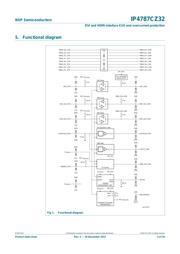 IP4787CZ32,118 datasheet.datasheet_page 3