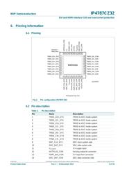 IP4787CZ32 数据规格书 4