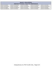 ADUM3154BRSZ-RL7 datasheet.datasheet_page 2