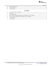 TPS65310AEVM datasheet.datasheet_page 2