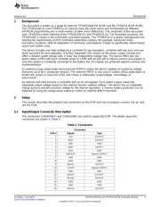 TPS65310AEVM datasheet.datasheet_page 3