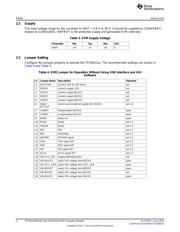 TPS65310AEVM datasheet.datasheet_page 4