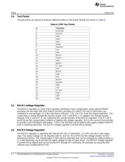 TPS65310AEVM datasheet.datasheet_page 6