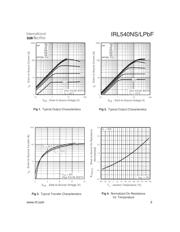 IRL540NSPBF datasheet.datasheet_page 3