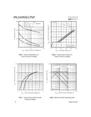 IRL540NSPBF datasheet.datasheet_page 4