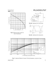 IRL540NSPBF datasheet.datasheet_page 5