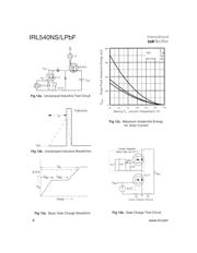 IRL540NSPBF datasheet.datasheet_page 6