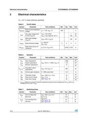 STP20N65M5 datasheet.datasheet_page 4