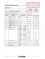 2N2218 datasheet.datasheet_page 2