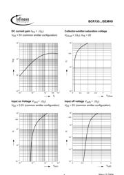 BCR135 datasheet.datasheet_page 4