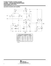 TLV2334IN datasheet.datasheet_page 4