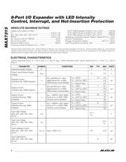 MAX7315AEE+ datasheet.datasheet_page 2