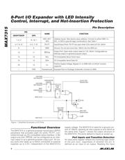 MAX7315AEE+T datasheet.datasheet_page 6