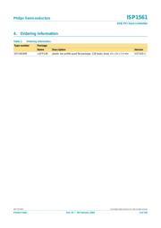 ISP1561BM datasheet.datasheet_page 4