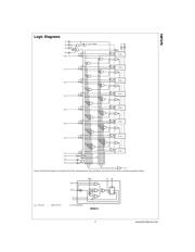 74F579SJX datasheet.datasheet_page 3