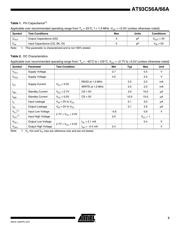 AT93C66A-10SQ-2.7 datasheet.datasheet_page 3