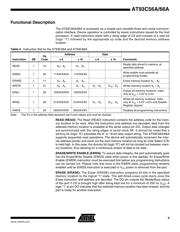 AT93C66A-10SQ-2.7 datasheet.datasheet_page 5