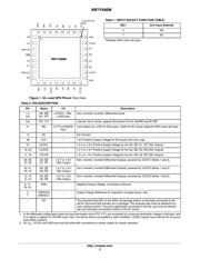 NB7V586MMNR4G datasheet.datasheet_page 2